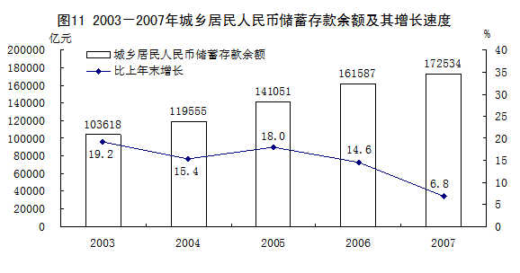 中国去年gdp是多少_中国城市GDP2016排名最新排名 2016各省一季度GDP数据成绩单出炉(3)