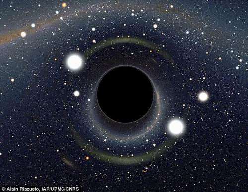 生活频道 汽车科技 科技 大麦哲伦星云的原始图像,受假定黑洞引力