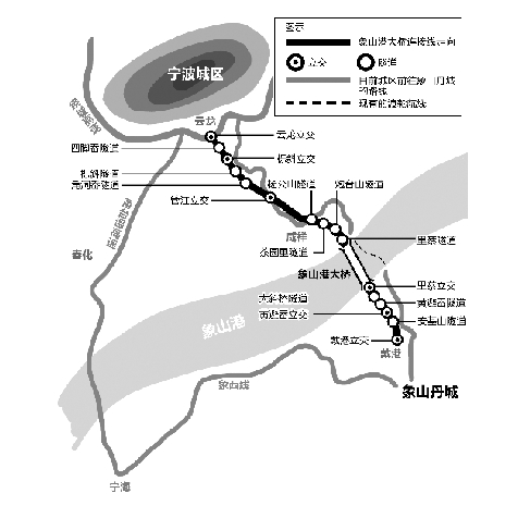 象山港大桥昨晚合龙 通车后到宁波市区只需35