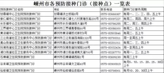 收费疫苗价格表 00300303738_fbbc0ccc.jpg