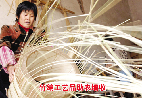 ��ͼ�ġ���๤��Ʒ��ũ����