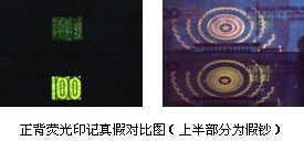 α����ʹ�ô�����Ϲ��õ�ӫ����ī��ģ���泮��ӫ��ӡ�ǣ�ӫ���������Ե����泮����ɫ���泮���ڲ��졣