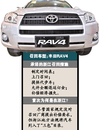 �����ŵ����������ʧ �����ٻز������й����״�