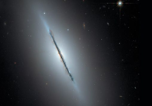 ������ֱָ���