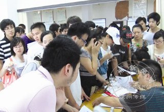 ��ҵ��λ�п���������