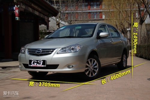 ����������ͼƬ