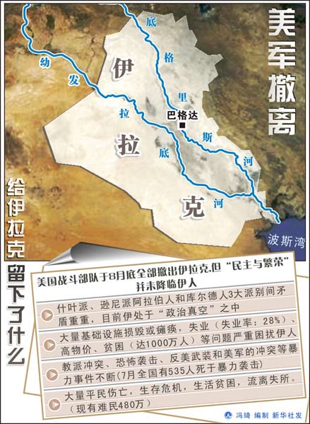 ͼ�����������롪����������������ʲô �»��緢