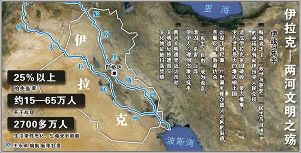 ͼ���������ˡ���������֮�� �»��緢