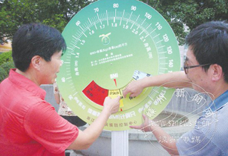 �����������ʽ