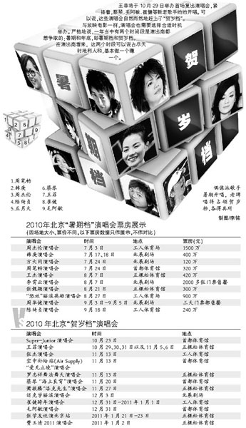 �����ݳ��ᵵ��ϵ�ɰܡ����ꡱ����������