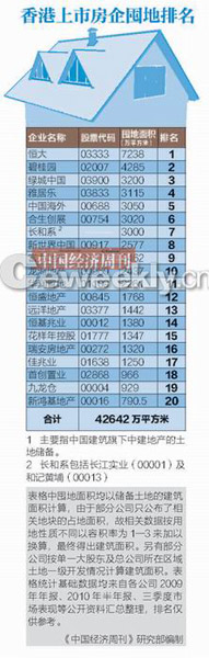 ������£����з���ڵش����-���2