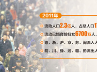 ȫ�������˿ڴ�2.3����