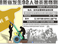 ������ǿ��Ǵ���������Ϯ���¼�