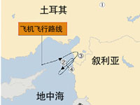 ͼ��������ս���������ǻ������