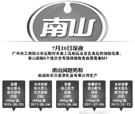 ��ɽ�̷ۺ��°�����������Ϻڰ�