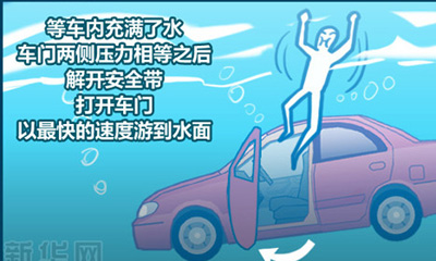 ������ˮ������ˮ�Ծȹ���