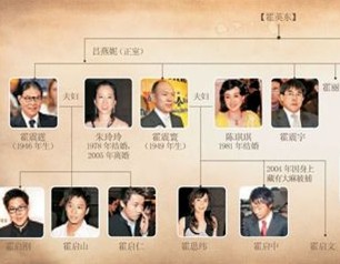 �����������ͽ⡡���ֵܸ���65��