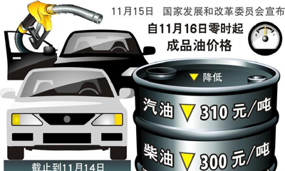 �ͼ��µ������й�����