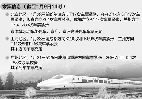 �ҹ�������·ÿ�������ٿ�450��