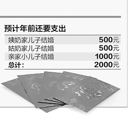 ���顰��Ǯ���ࣺ�ٽ�������ζ