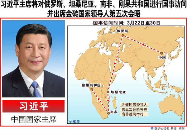 ϰ��ƽ�Զ����Ĺ����й��·���