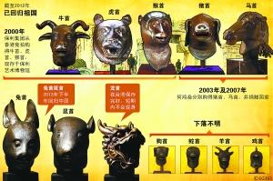 ������ҵ���޳��ͻ�Բ��԰������