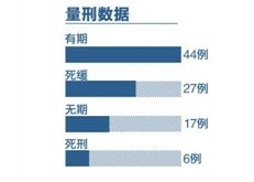 ̰��������������������������