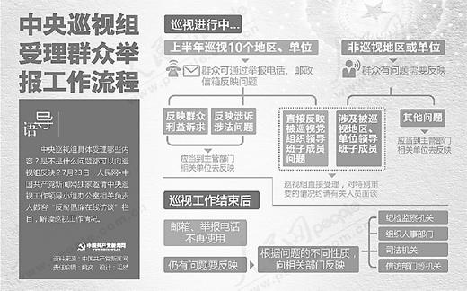 ����Ѳ���齫�������й����