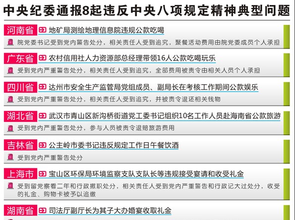 ˭�ڴ�������涨����ѹ�ߡ�? 