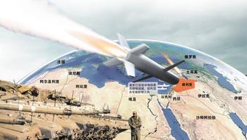 ������ͨ��������Ȩ�������Ƕ���