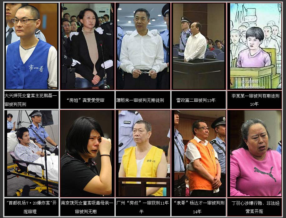 �����������¡�������㹫��͸��