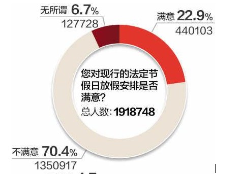 �߳����Ѷ����м��հ��Ų�����