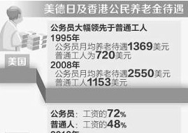 �����ձ��̵㺣�⹫��Ա���ݴ���