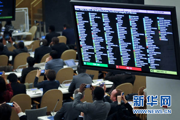 ������飺�������ǹ�Ͷ����Ч��