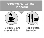 �����ٷ��Ķ��Ρ������е���硱