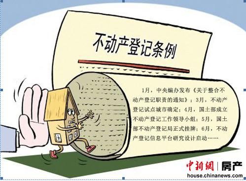 ������ͳһ�Ǽ������ٴ��Ѳ�[ͼ]