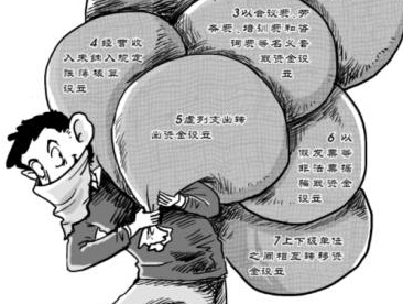 ȫ����С��⡱�ʽ��ǧ��Ԫ