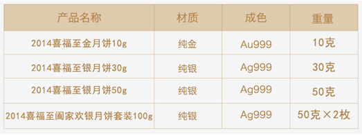 ����Ʈ���������������������