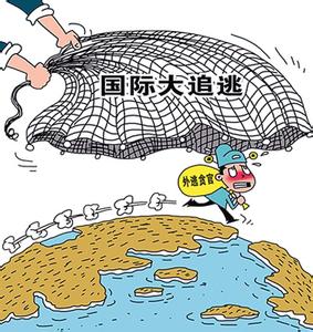 ���ܷ����ܵ����ﶼҪһ׷����