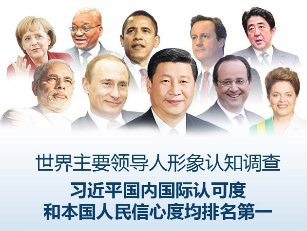 ��������Ҫ�쵼��������֪����..