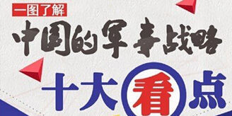 ���й��ľ���ս�ԡ���Ƥ�鷢��