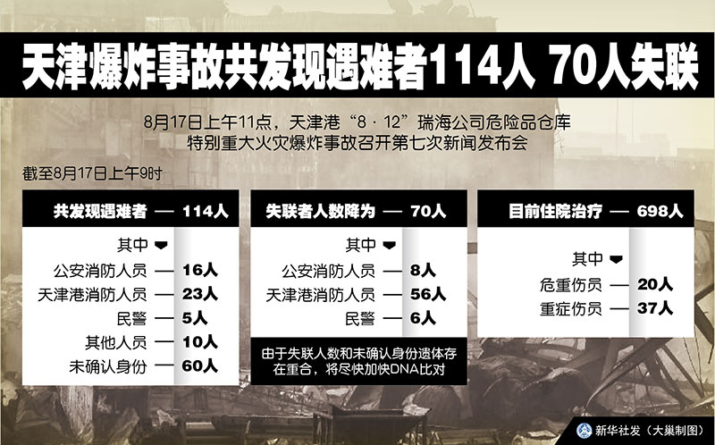 700���軯��!���Σ��Ʒ��������