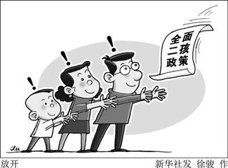 ��ȫ���������������������