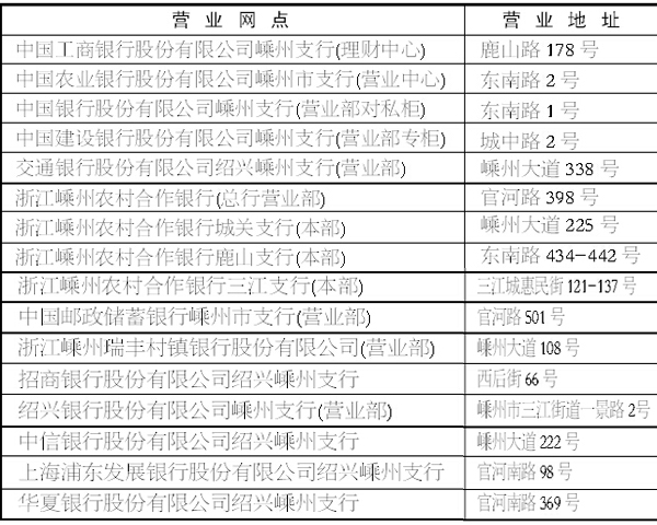 ����16������Ӫҵ�����Ӫҵ