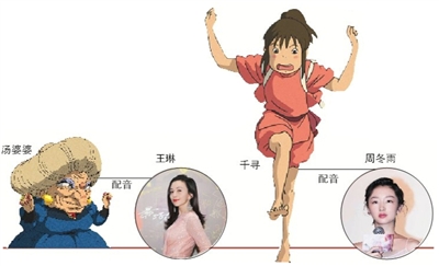 ܶ꣺еǧѰ 