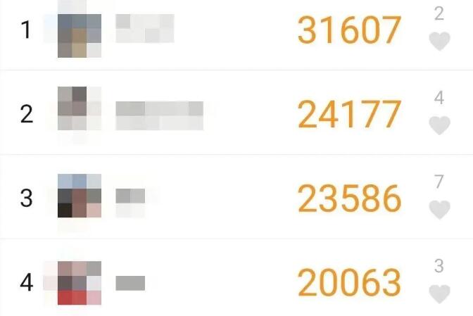 20000ಽֻΪˡ